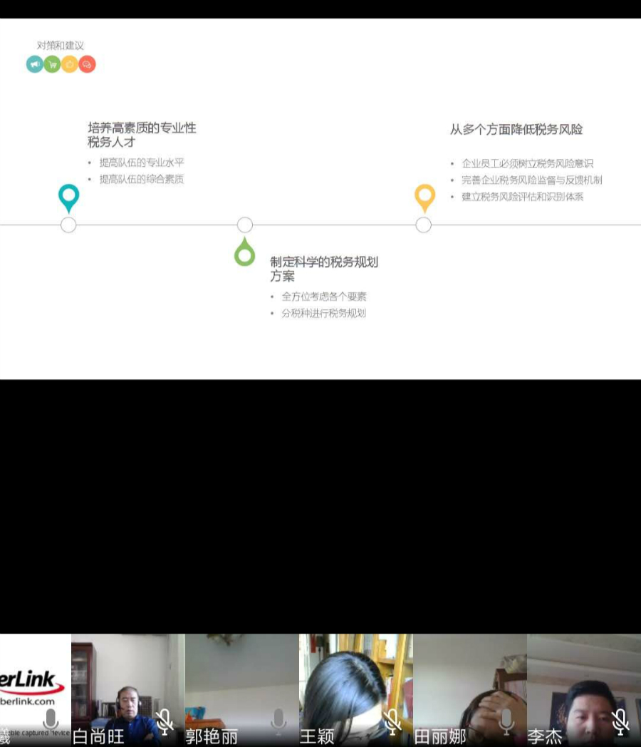 太原科技大学进行了2020届MBA（春季）线上预答辩会